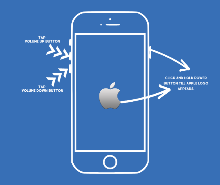 Common iPhone 12 Camera Issues & How to Fix Them Rapid Repair