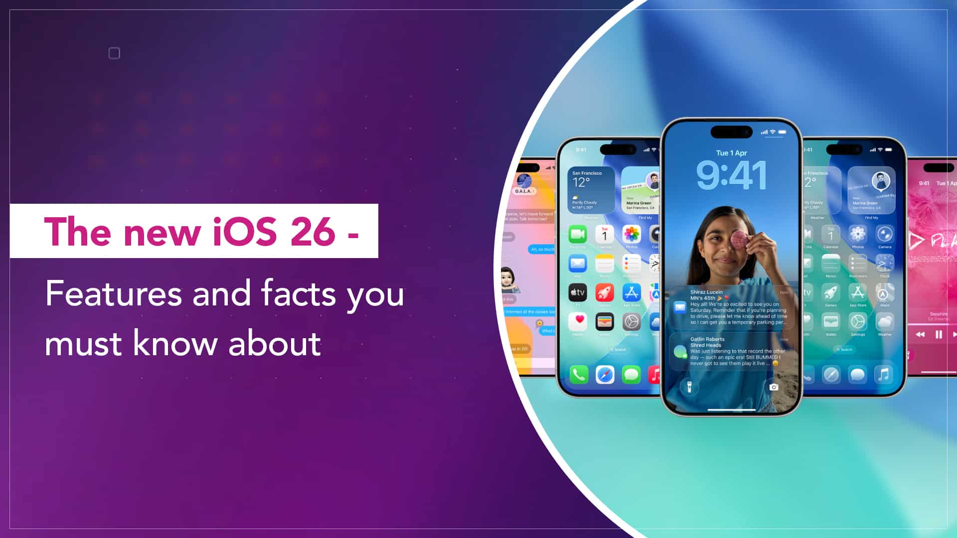 All About about iOS 26 Apple